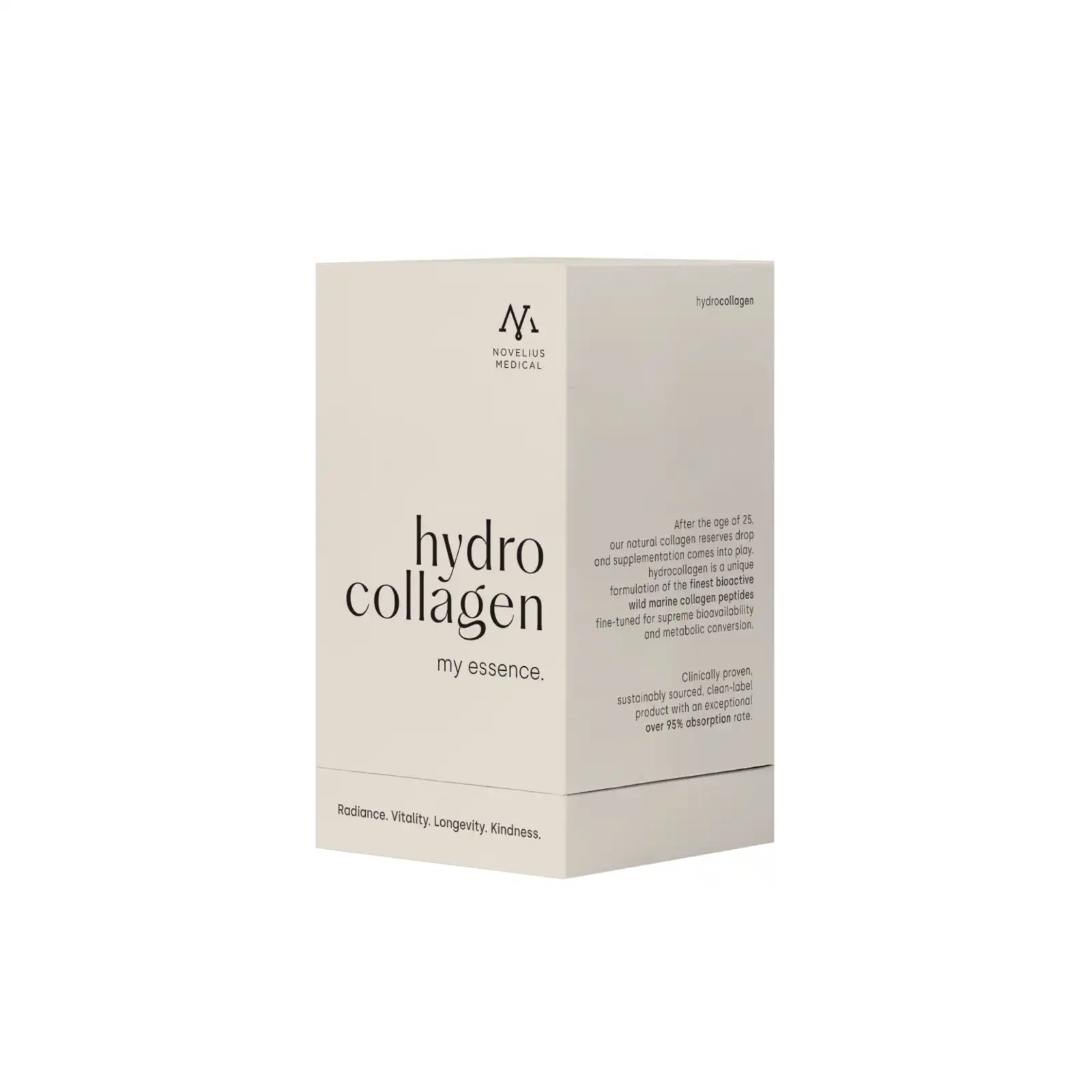 NOVELIUS MEDICAL - Hydrocollagen