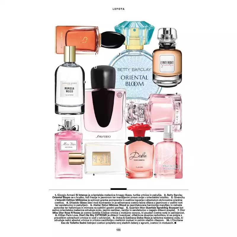 GRAZIA APRIL 2021